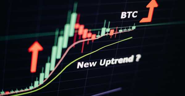 Bitcoin Dropped Below 2017 All-Time-High but Could Sellers be Getting Exhausted?