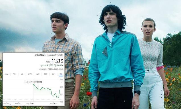 Netflix stock jumps 6% after company &apos;only&apos; lost 970K subscribers