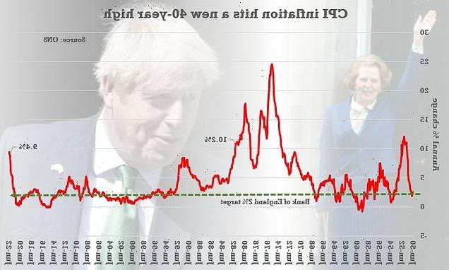 TSB and Aldi reveal new bonuses for staff in cost-of-living crisis