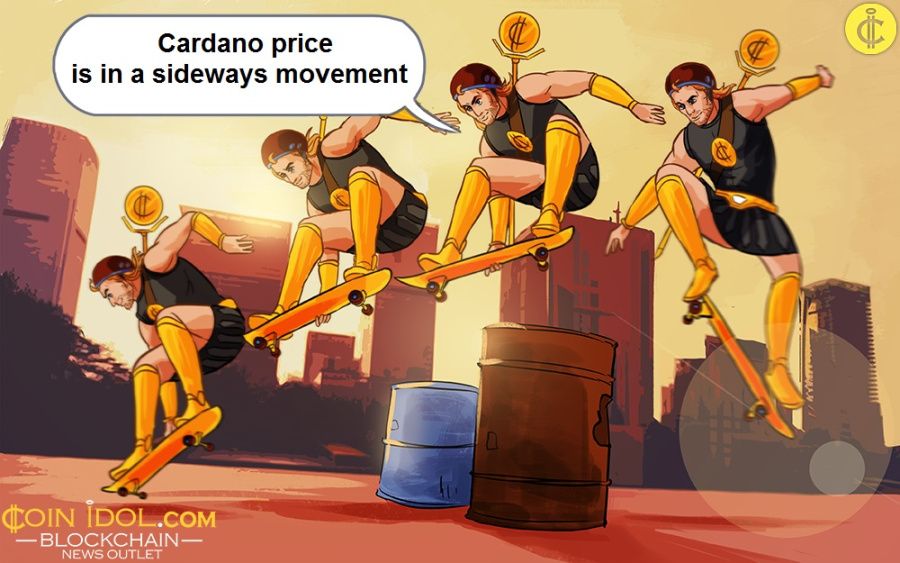 Cardano Holds Above $0.40 as Sellers Resume Selling Pressure