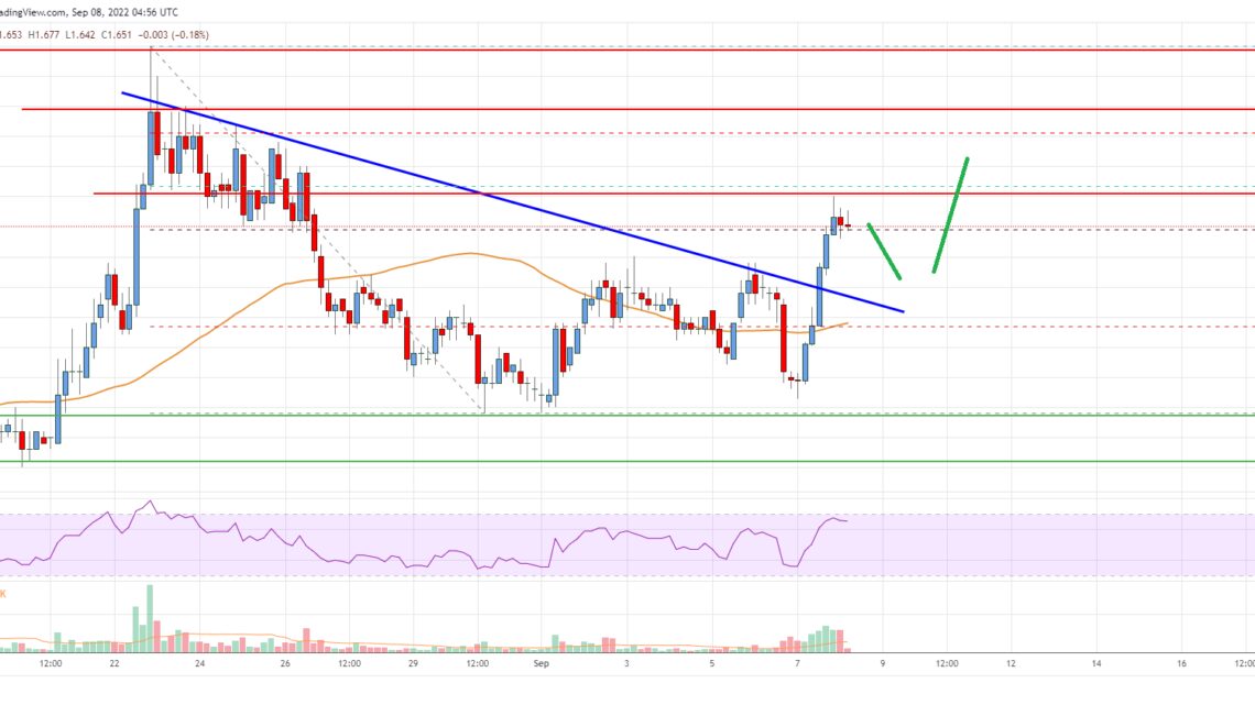 EOS Price Analysis: Key Upside Break Could Trigger Move To $2