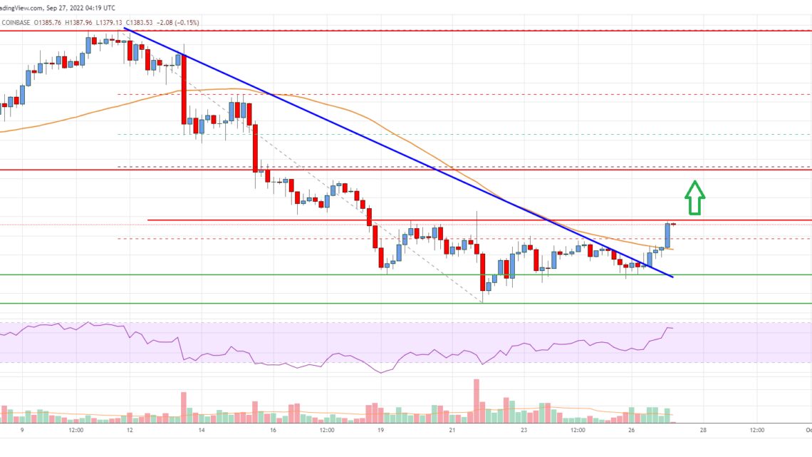 Ethereum Price Analysis: Recovery Could Gather Pace Above $1,400