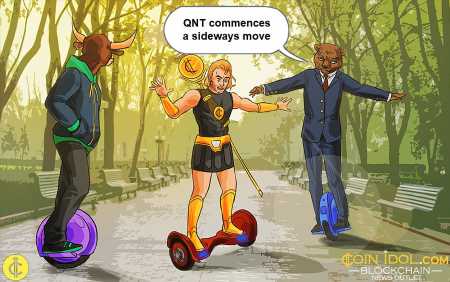 QNT Holds Above $129 And Begins A Sideways Movement QNT Holds Above $129 And Begins A Sideways Movement
