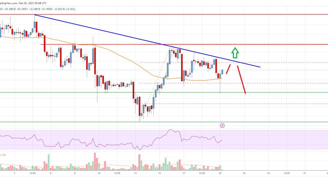Ripple Price Analysis: Risk of More Losses Below $0.38 Ripple Price Analysis: Risk of More Losses Below $0.38