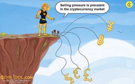 Weekly Cryptocurrency Market Analysis: Altcoins Recover, But Trade In A Range