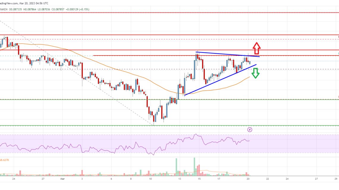 Stellar Lumen (XLM) Price Could Rally If It Clears This Resistance