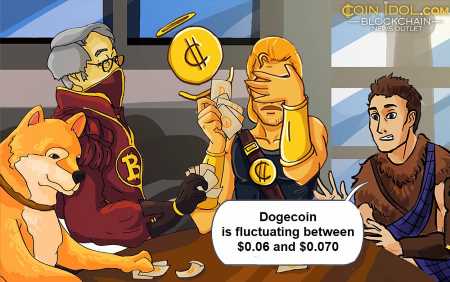 Dogecoin Is In A Range And Struggling Below $0.070