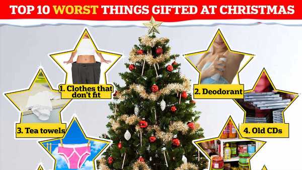 Britons reveal the worst gifts they have received for Christmas
