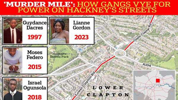 Hackney&apos;s &apos;Murder Mile&apos; where gangs vye for power in brutal turf wars